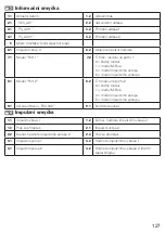 Preview for 127 page of techem ultra S3 Operating Instructions Manual