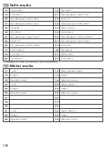 Preview for 128 page of techem ultra S3 Operating Instructions Manual