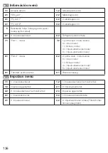 Preview for 136 page of techem ultra S3 Operating Instructions Manual