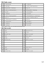 Preview for 137 page of techem ultra S3 Operating Instructions Manual