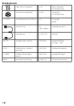 Preview for 138 page of techem ultra S3 Operating Instructions Manual