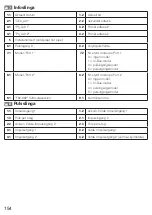 Preview for 154 page of techem ultra S3 Operating Instructions Manual