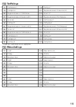 Preview for 155 page of techem ultra S3 Operating Instructions Manual