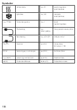 Preview for 156 page of techem ultra S3 Operating Instructions Manual