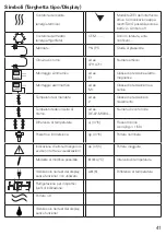 Preview for 41 page of techem Vario 4 Typ 4.5.1 Operating Instructions Manual