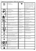 Preview for 89 page of techem Vario 4 Typ 4.5.1 Operating Instructions Manual