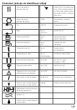 Preview for 129 page of techem Vario 4 Typ 4.5.1 Operating Instructions Manual