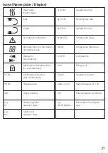 Preview for 21 page of techem Vario 4 Operating Instructions Manual