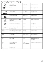 Preview for 109 page of techem Vario 4 Operating Instructions Manual