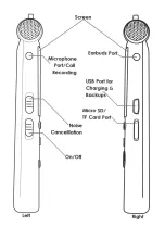 Preview for 4 page of Techerific DeciVibe User Manual