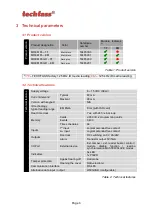 Preview for 4 page of TECHFASS 53465000 User Manual