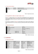 Preview for 5 page of TECHFASS 53465000 User Manual