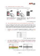 Предварительный просмотр 15 страницы TECHFASS 53465000 User Manual