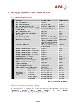 Предварительный просмотр 9 страницы TECHFASS 53473000 User Manual