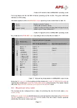 Preview for 13 page of TECHFASS 53473000 User Manual