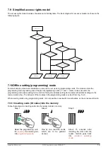 Preview for 19 page of TECHFASS 534771A2 Manual