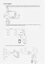 Предварительный просмотр 3 страницы TECHFASS 534821E2 Manual