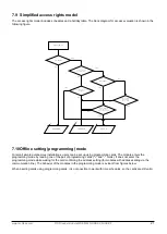 Предварительный просмотр 21 страницы TECHFASS 534821E2 Manual