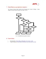 Предварительный просмотр 19 страницы TECHFASS MREM 79 User Manual