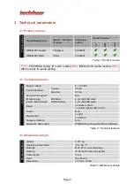 Предварительный просмотр 4 страницы TECHFASS WREM 80 LithGH User Manual