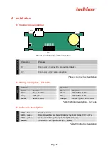 Предварительный просмотр 5 страницы TECHFASS WREM 80 LithGH User Manual