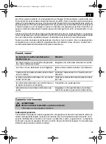 Предварительный просмотр 29 страницы Techfire Nevio UNI-1964-L-GTS13-FA User Manual