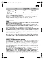 Предварительный просмотр 91 страницы Techfire Nevio UNI-1964-L-GTS13-FA User Manual