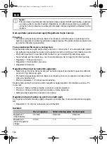 Предварительный просмотр 116 страницы Techfire Nevio UNI-1964-L-GTS13-FA User Manual