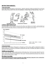 Preview for 13 page of TECHFIT E250N Manual