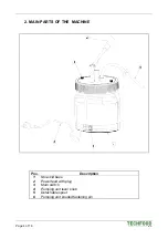 Preview for 4 page of Techfood Manual Nutella Dispenser Original Instructions Manual