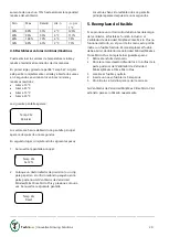 Preview for 20 page of TechGrow Clima Micro Plus Min/Max Fan Speed User Manual