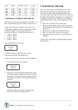 Preview for 24 page of TechGrow Clima Micro Plus Min/Max Fan Speed User Manual