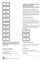 Предварительный просмотр 27 страницы TechGrow Clima Micro Plus User Manual