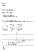 Preview for 20 page of TechGrow Green Eye User Manual