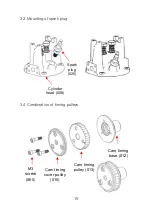 Preview for 20 page of teching Craftsman DM17-S-T Product Description