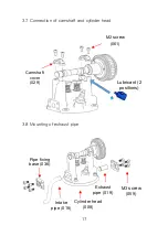 Предварительный просмотр 22 страницы teching Craftsman DM17-S-T Product Description