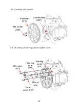 Preview for 29 page of teching Craftsman DM17-S-T Product Description