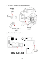 Preview for 31 page of teching Craftsman DM17-S-T Product Description