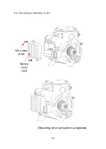 Preview for 32 page of teching Craftsman DM17-S-T Product Description