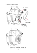 Preview for 36 page of teching Craftsman DM17-S-T Product Description