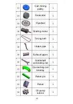 Preview for 49 page of teching Craftsman DM17-S-T Product Description