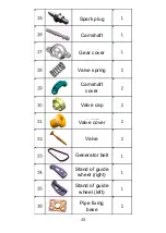 Preview for 50 page of teching Craftsman DM17-S-T Product Description