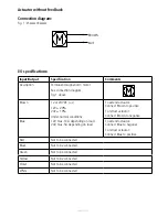 Предварительный просмотр 13 страницы TechLine LA35 User Manual