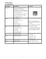 Предварительный просмотр 24 страницы TechLine LA35 User Manual