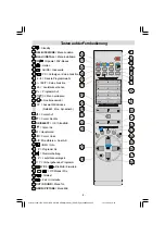 Preview for 3 page of TechLine TL-32LC09 Operating Instructions Manual