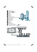 Preview for 5 page of TechLine TL-32LC09 Operating Instructions Manual