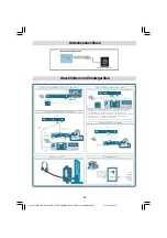 Preview for 24 page of TechLine TL-32LC09 Operating Instructions Manual