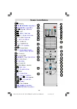 Preview for 27 page of TechLine TL-32LC09 Operating Instructions Manual