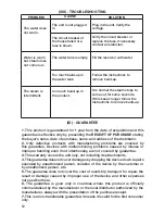 Предварительный просмотр 12 страницы TechLine vap-01 Instruction Manual