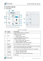 Preview for 8 page of TechLogix Network CAV-01-HDV User Manual